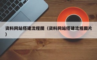 铜陵资料网站搭建流程图（资料网站搭建流程图片）